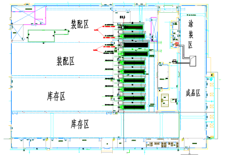 噴涂線